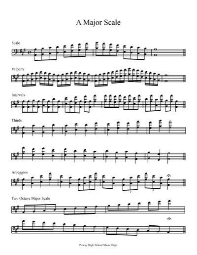 12 Major Scales Bass Clef Phsmb