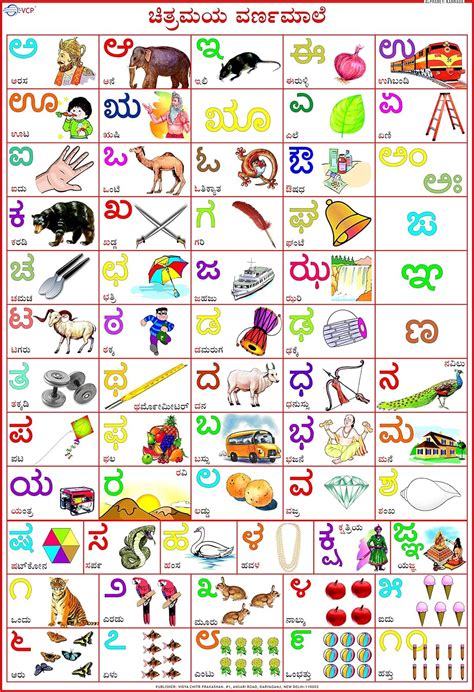 Vcp Alphabet Kannada Wall Chart X Cm Laminated Plastic