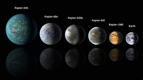 Even planets have their (size) limits