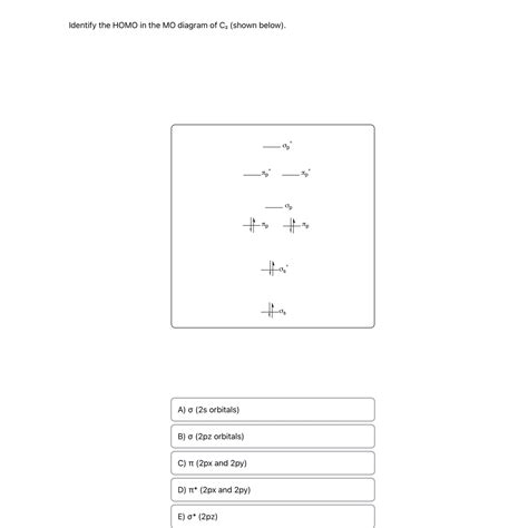 Solved Identify The HOMO In The MO Diagram Of C2 Shown Chegg