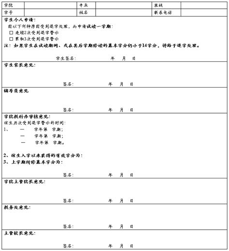 退学试读申请书范文（八篇） 范文118