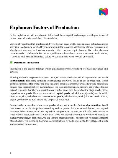 Lesson Factors Of Production Nagwa