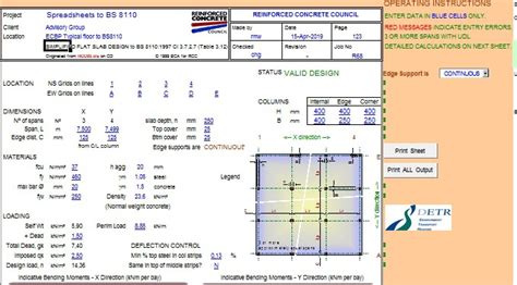 Simplified Flat Slab Design To Bs 81101997 Cl 3727 Table 312