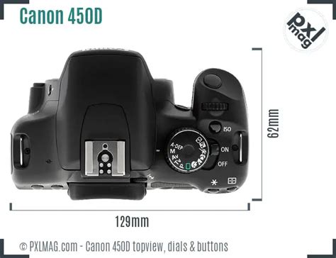 Canon 450D Specs and Review - PXLMAG.com