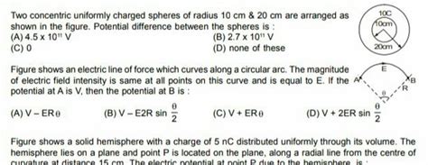 Two Concentric Uniformly Charged Spheres Of Radius 10 Mathrm Cm 20 Ma