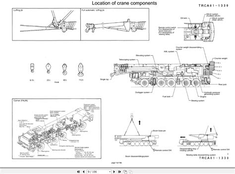 Tadano All Terrain Crane Ar M Gb Training Manual