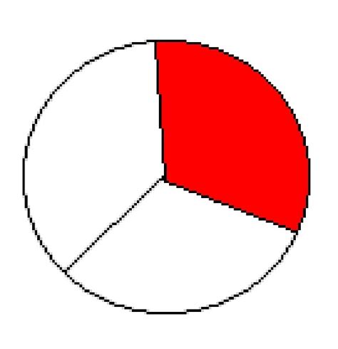 1 3 Pie Chart