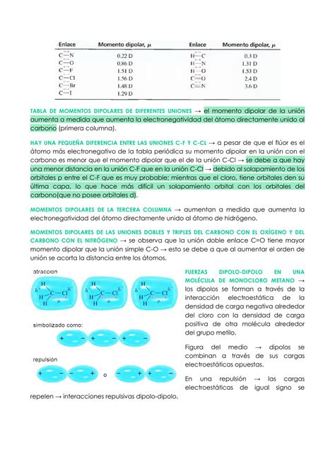 Solution Propiedades Fisicas Y Quimicas De Los Compuestos Organicos