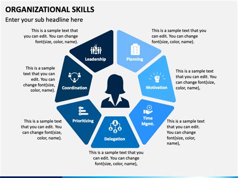 What Are Organizational Skills