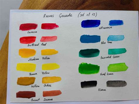 Reeves Gouache Review Bad Rep Or Good Paint Acrylic Painting School