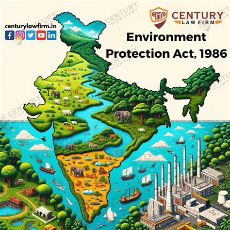 Environment Protection Act Of Safeguarding Nature For A