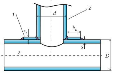 Stub-in