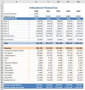 Análise de Investimentos no Excel Fabio Baldini