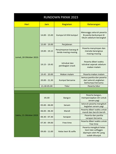 Rundown Piknik 2023 Pdf