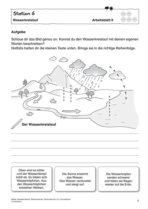 Arbeitsblatt Wasserkreislauf Grundschule And Dass Im Arbeitsblatts