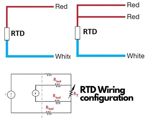 RTD Wiring Configurations Archives - Electrical Volt