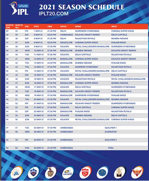 Ipl 2021 Full Schedule Ipl Start Date April 9 Full Fixtures List Venue Match Timings Here