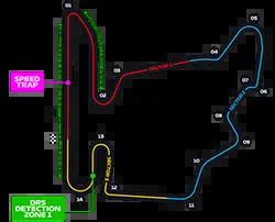 Circuits Du Championnat Du Monde De Formule