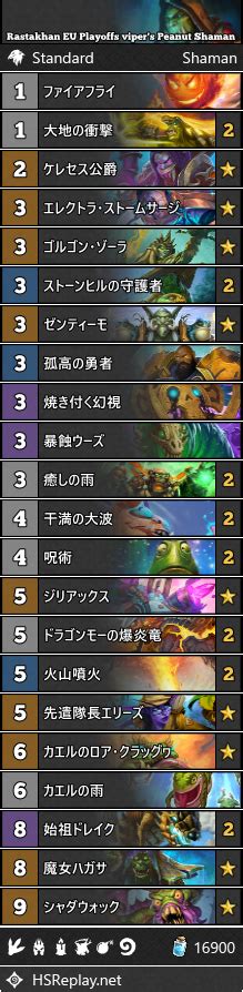 Rastakhan Eu Playoffs Viper S Peanut Shaman Beerbrick Hearthstone