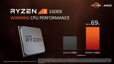 AMD Announces the Ryzen 5 Series 6-core and 4-core Desktop Processors ...