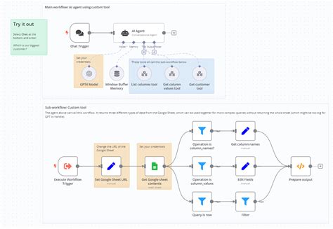 Chat with a Google Sheet using AI | n8n Docs