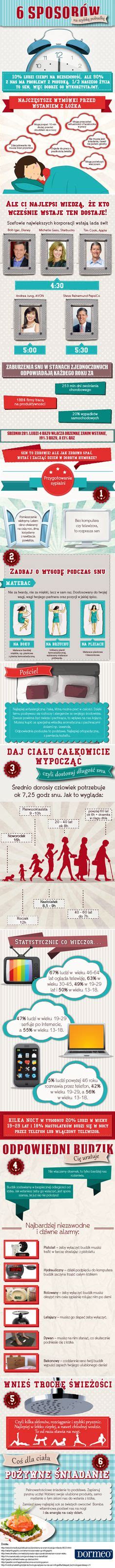 Pomys Y Z Tablicy Infografiki Infographics Infografiki Porady