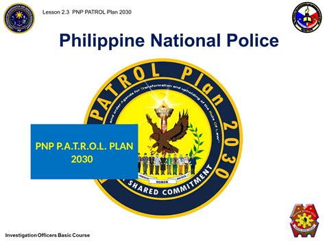 patrol plan    investigation officers  pptx