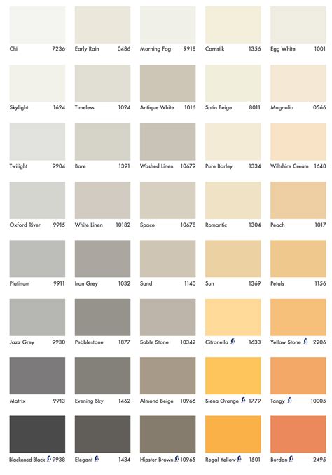 Jotun Colour Chart Pdf Off Flamesmedia Ca