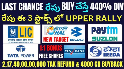 Shareholders Lottery Tax Refund Ireda Yes Bank Tata Power