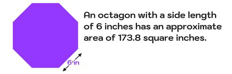 How to Find the Area of an Octagon in 3 Easy Steps — Mashup Math