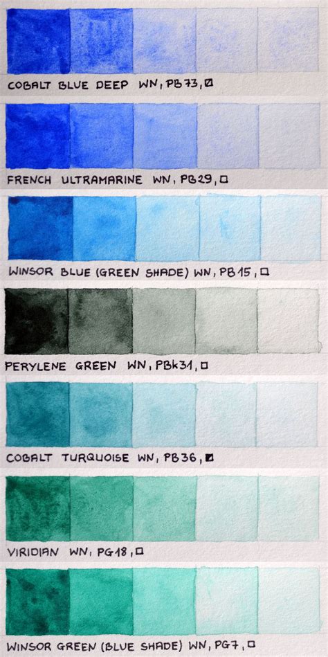 Color Chart Of Winsorandnewton Professional And Schmincke Horadam