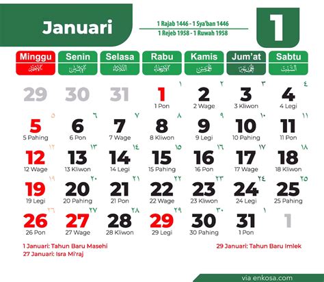 Kalender Januari Lengkap Hari Pasaran Jawa