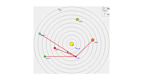 Earthquake Prediction: Planetary Alignments Today!