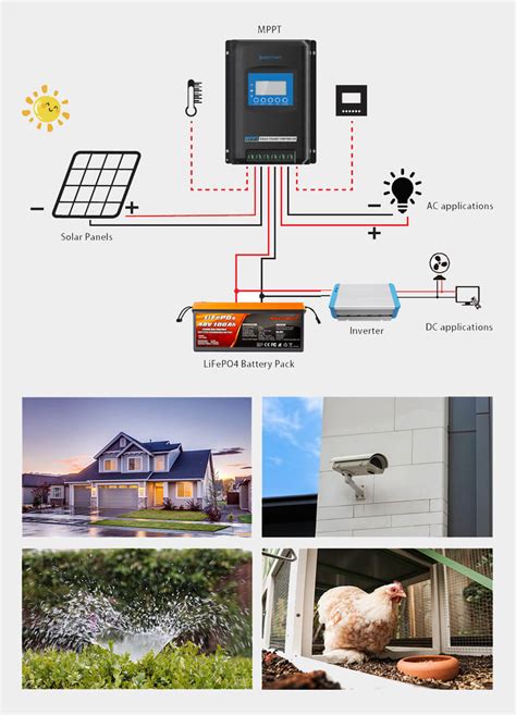 Off-grid Solar Battery – Enjoybot Official Store