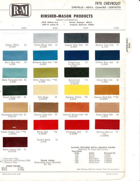 Chevelle Color Chart