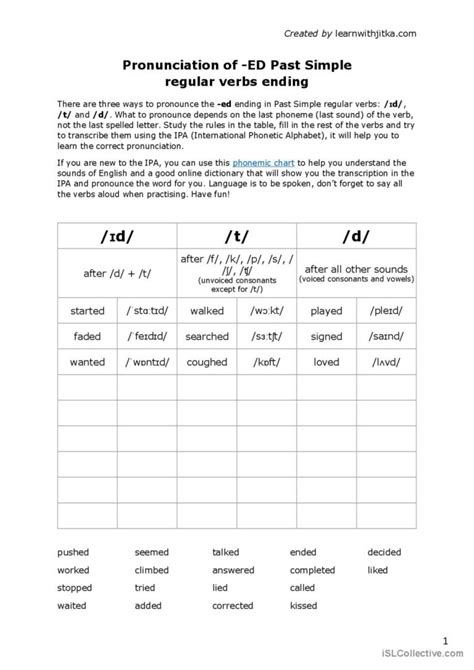 Pronunciation Of Ed Past Simple Reg… English Esl Worksheets Pdf And Doc