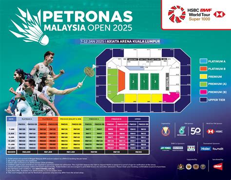 Petronas Malaysia Open Ticket U