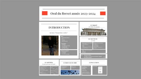 Oral Brevet By Lyssandre Borne On Prezi