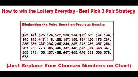 How To Win The Lottery Everytime Best Pick 3 Pair Strategy 2017 YouTube