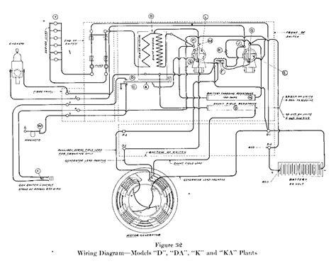 Kohler Engine Wire Diagram