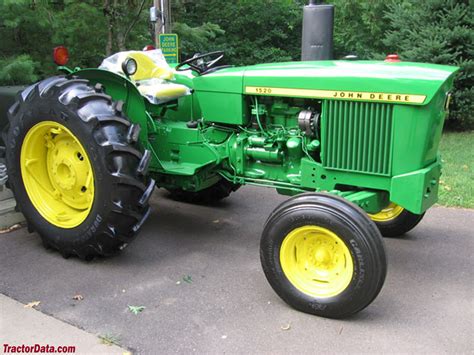 TractorData John Deere 1520 Tractor Photos Information