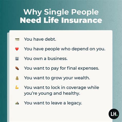 Financial Protection For Singles Why Life Insurance Matters