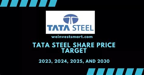 Tata Steel Share Price Forecast 2024 2030