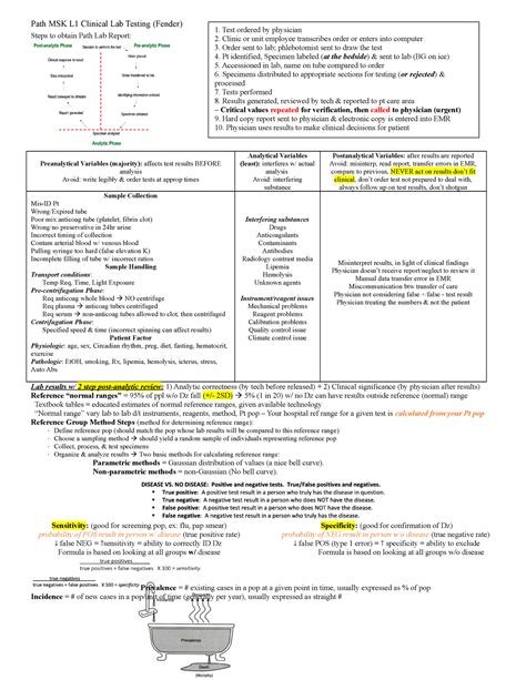 Path Msk L Clinical Path Labs Path Msk L Clinical Lab Testing