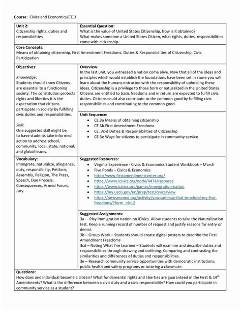 Icivics Answer Keys We Got This Icivics Answer Key Anatomy