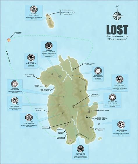 Lost Tv Show Island