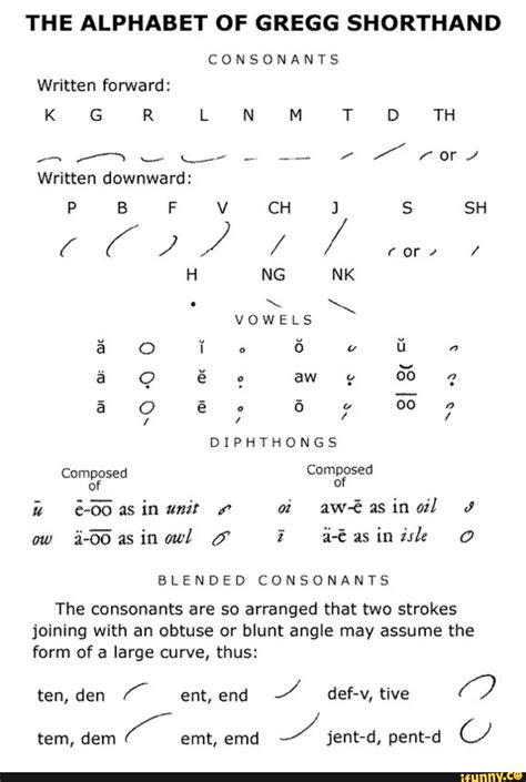 The Alphabet Of Gregg Shorthand Consonants Written Forward K G R L N M