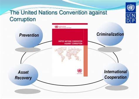 Article 13 Review Of United Nations Convention Against Corruption C4