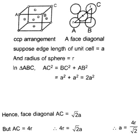 The Correct Relation Of Radius Of Atom And Edge Length In Case Of Fcc