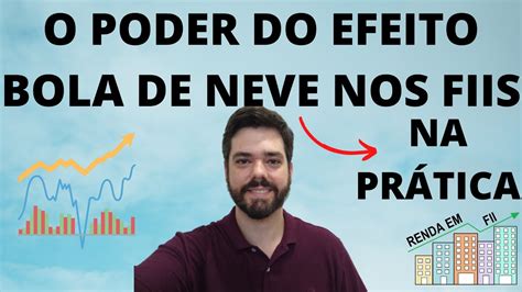 Entendendo E Aplicando O Efeito Bola De Neve Nos Seus Investimentos